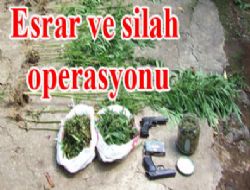 JANDARMADAN SİLAH OPERASYONU